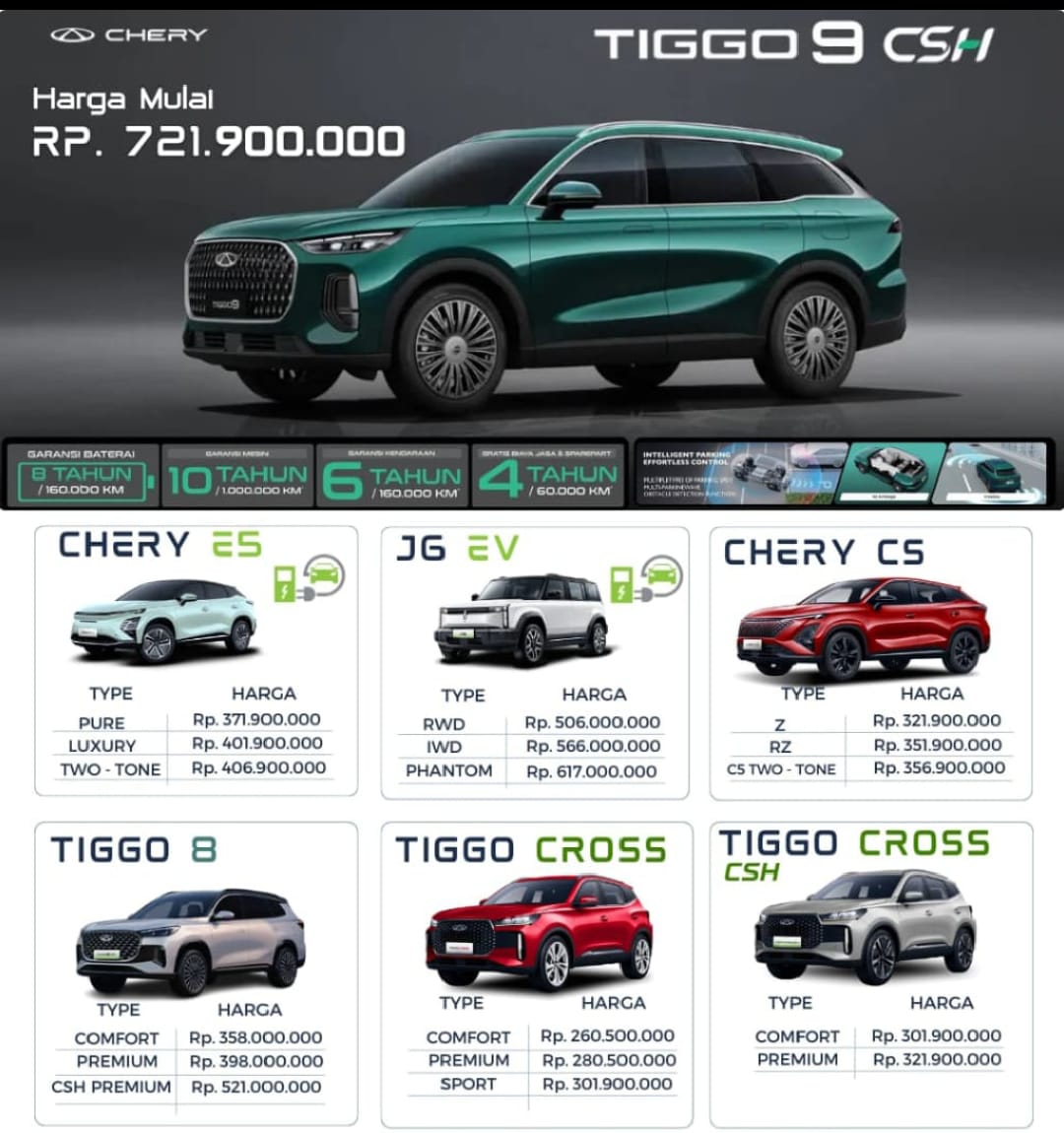 HARGA CHERY TASIKMALAYA