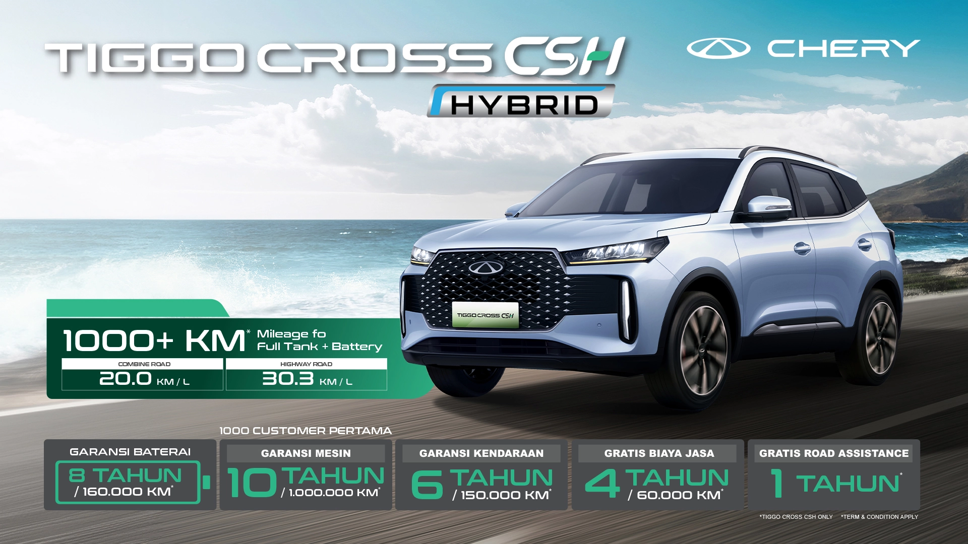 Chery Tiggo Cross CSH Tasikmalaya